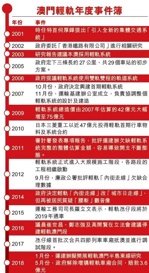 2024年澳门六今晚开奖结果,深入执行方案数据_4DM71.338