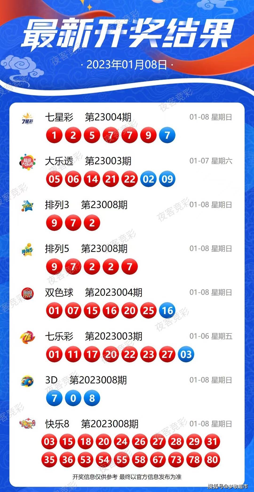 新澳2024年开奖记录,准确资料解释落实_RX版12.250