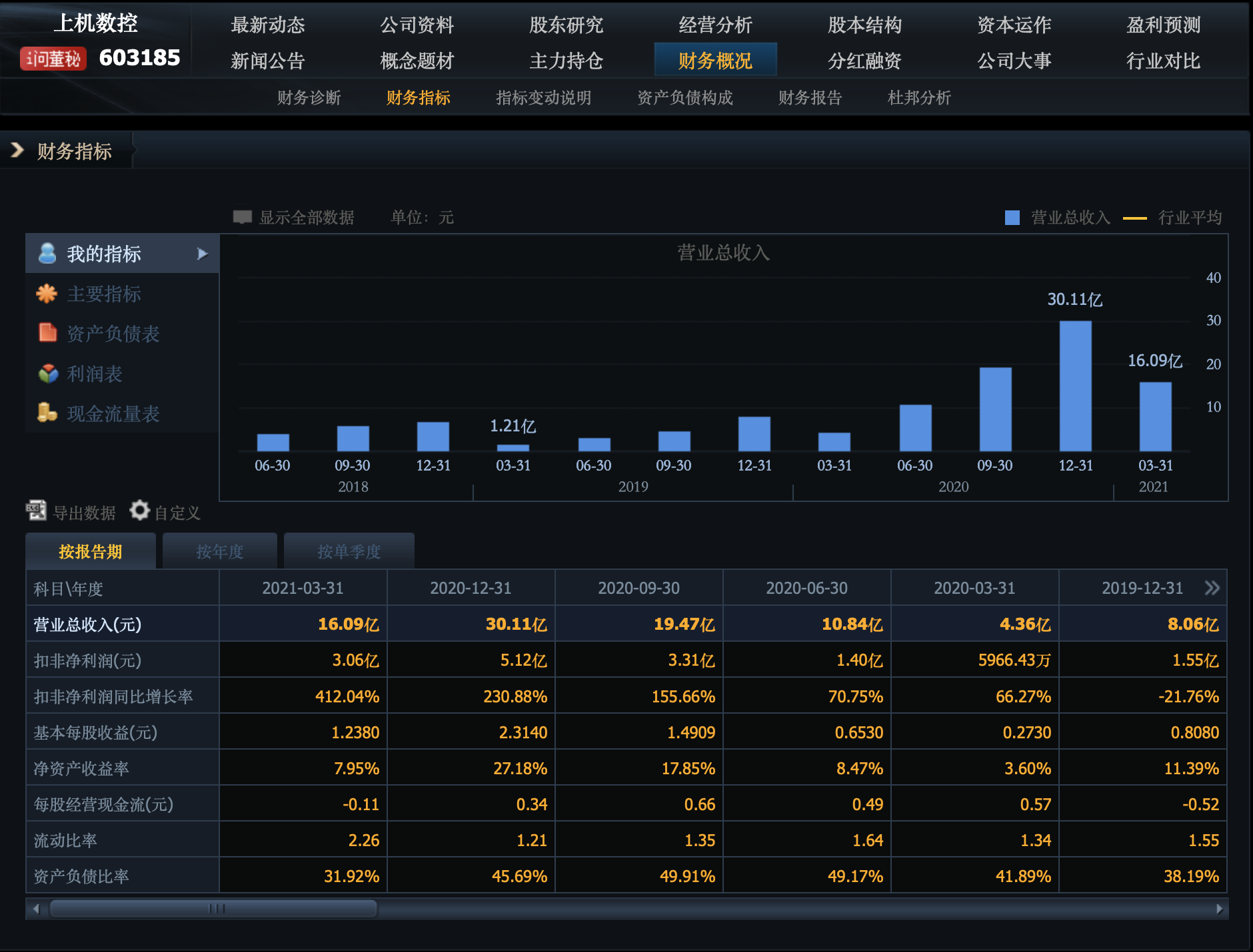 澳门王中王六码新澳门,数据整合计划解析_QHD86.660