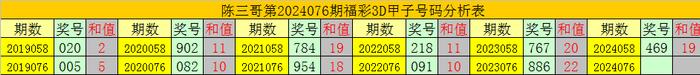 最准一肖一码一一子中特7955,稳定执行计划_Superior59.524