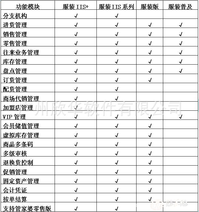 管家婆必出一中一特,连贯性执行方法评估_kit99.721