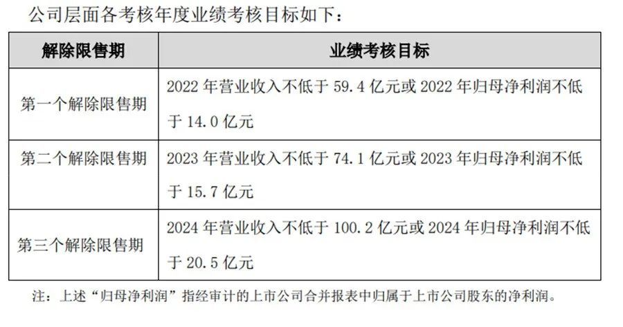 2024新澳精准资料大全,实地分析验证数据_复刻版98.284