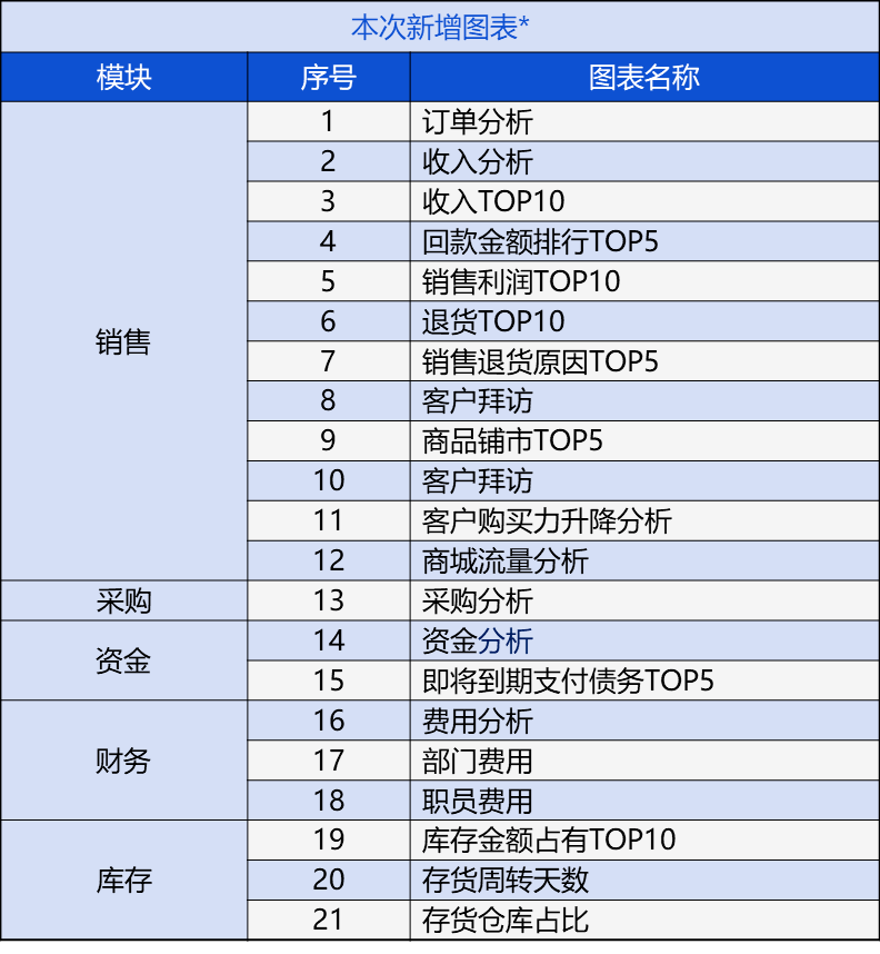 管家婆的资料一肖中特985期,高度协调策略执行_WearOS32.583