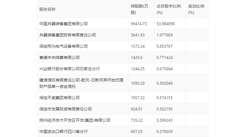 2024澳门今天晚上开什么生肖,持久设计方案_粉丝款43.209