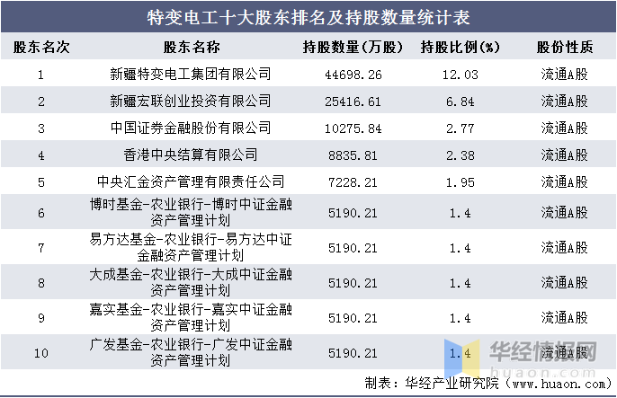 2024澳门今天特马开什么,统计分析解释定义_bundle55.256