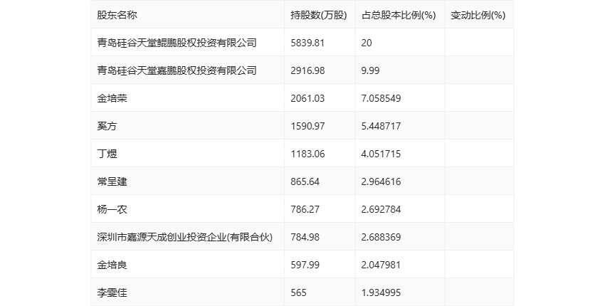 2024年新澳门今晚开奖结果查询,实地评估数据方案_XP36.458