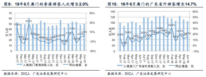 今晚新澳门开奖结果查询9+,深层数据计划实施_理财版46.125