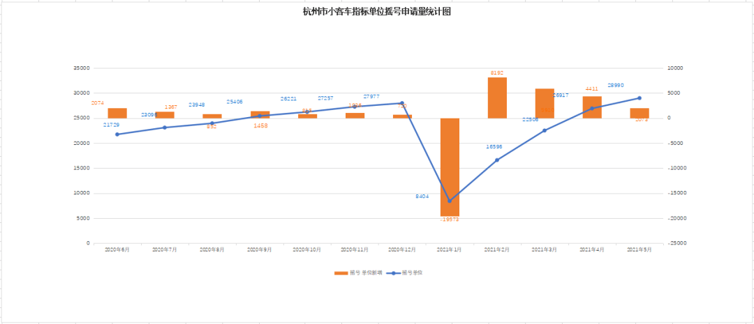 轻奢风格家具定制 第52页