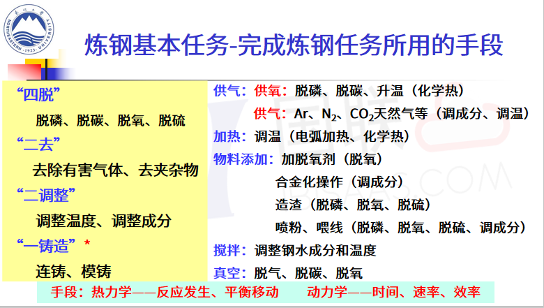 资料大全正版资料免费,确保解释问题_精简版71.740