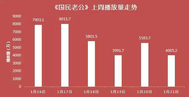 澳门今晚特马开什么号,最新热门解答落实_1080p18.468