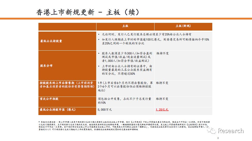 2024香港资料大全正新版,实地设计评估方案_Gold36.988