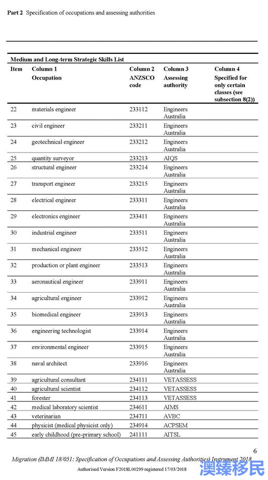 2024新澳今晚开奖号码139,专业调查解析说明_36029.598