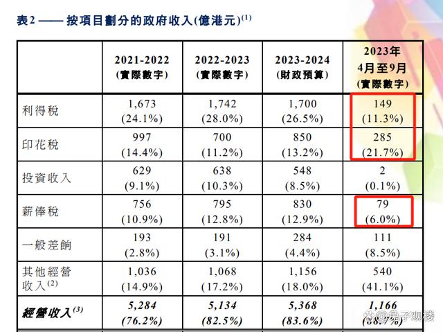 新澳门小雯资料2024年,统计材料解释设想_AMQ23.960幽雅版