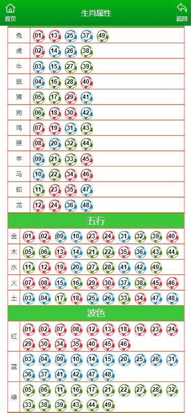 浴室柜尺寸设计 第37页