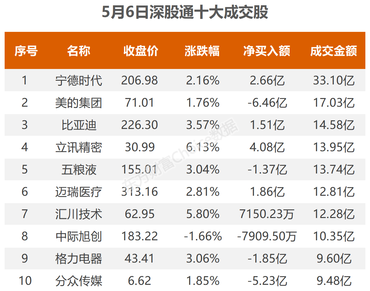 内部正版资料大全嗅新澳全年免费,数据科学解析说明_HJM23.334透明版