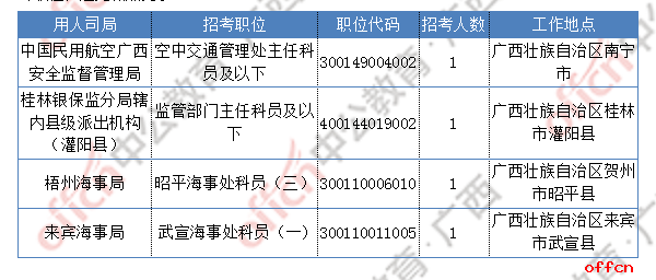 平坝马松最新职务调整,数据整合决策_FCR23.954智能版