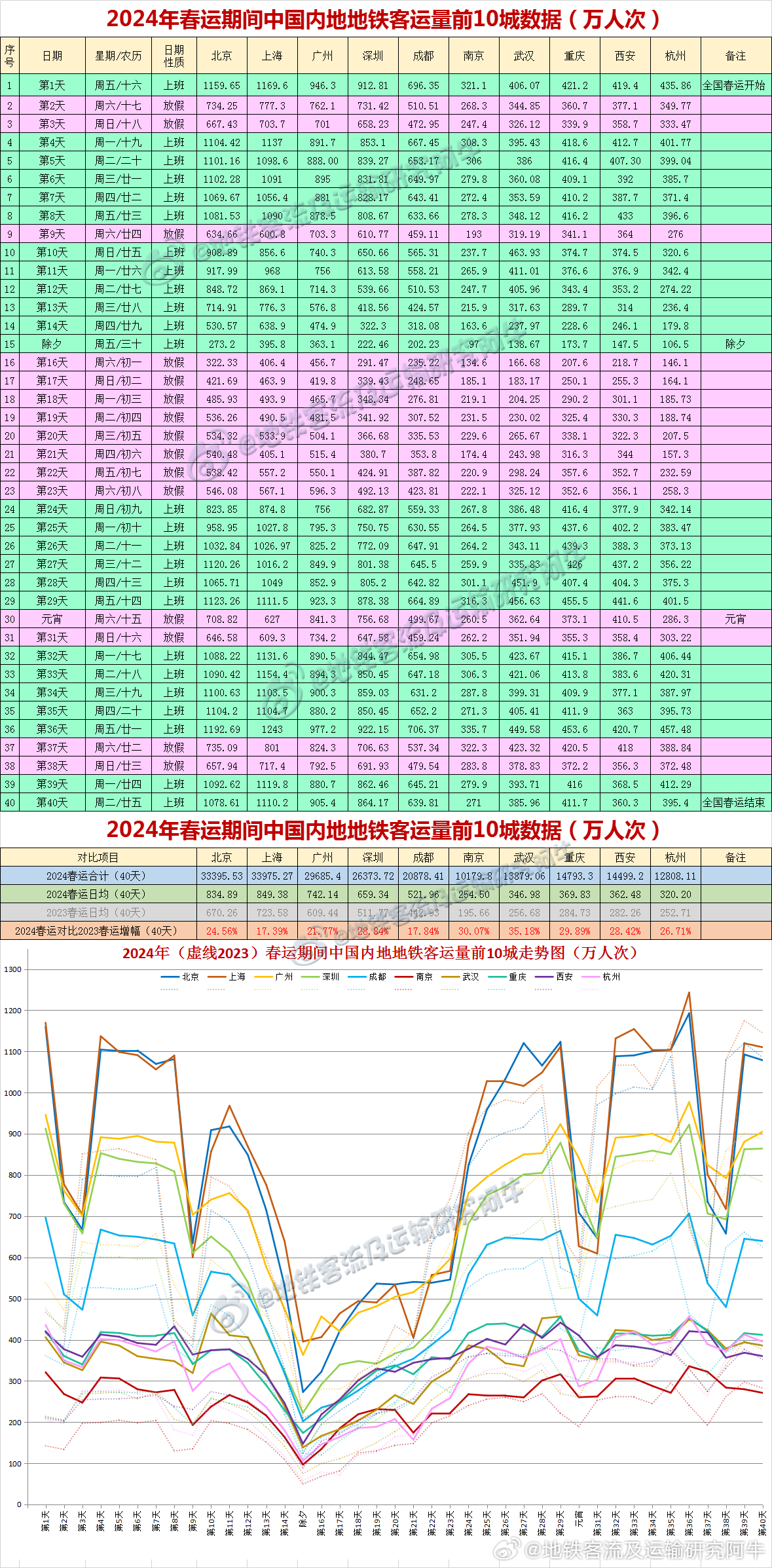 2024年新澳开奖结果公布,投资利润率_KBT23.126闪电版