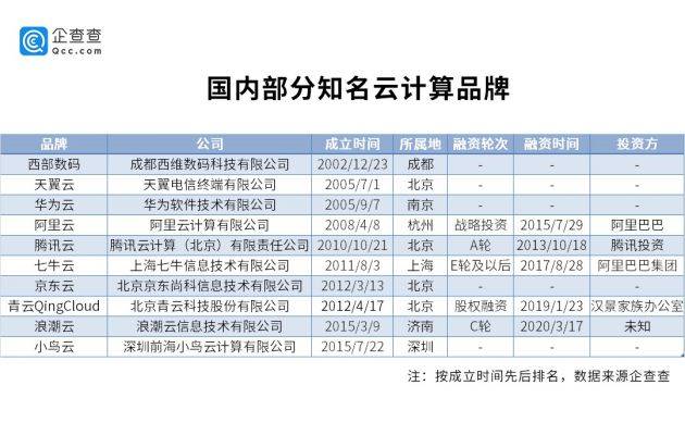 2024年12月2日 第122页