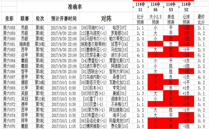 浴室柜尺寸设计 第29页