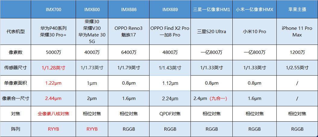 新澳天天开奖资料大全1052期开奖号码,专业数据解释设想_IXG23.807家庭版