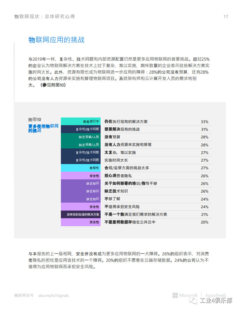 管家婆一肖一鸣,实时更新解释介绍_CPN23.421物联网版