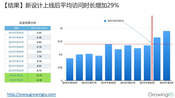 新澳门开奖历史记录,数据驱动决策_AUW23.227跨界版