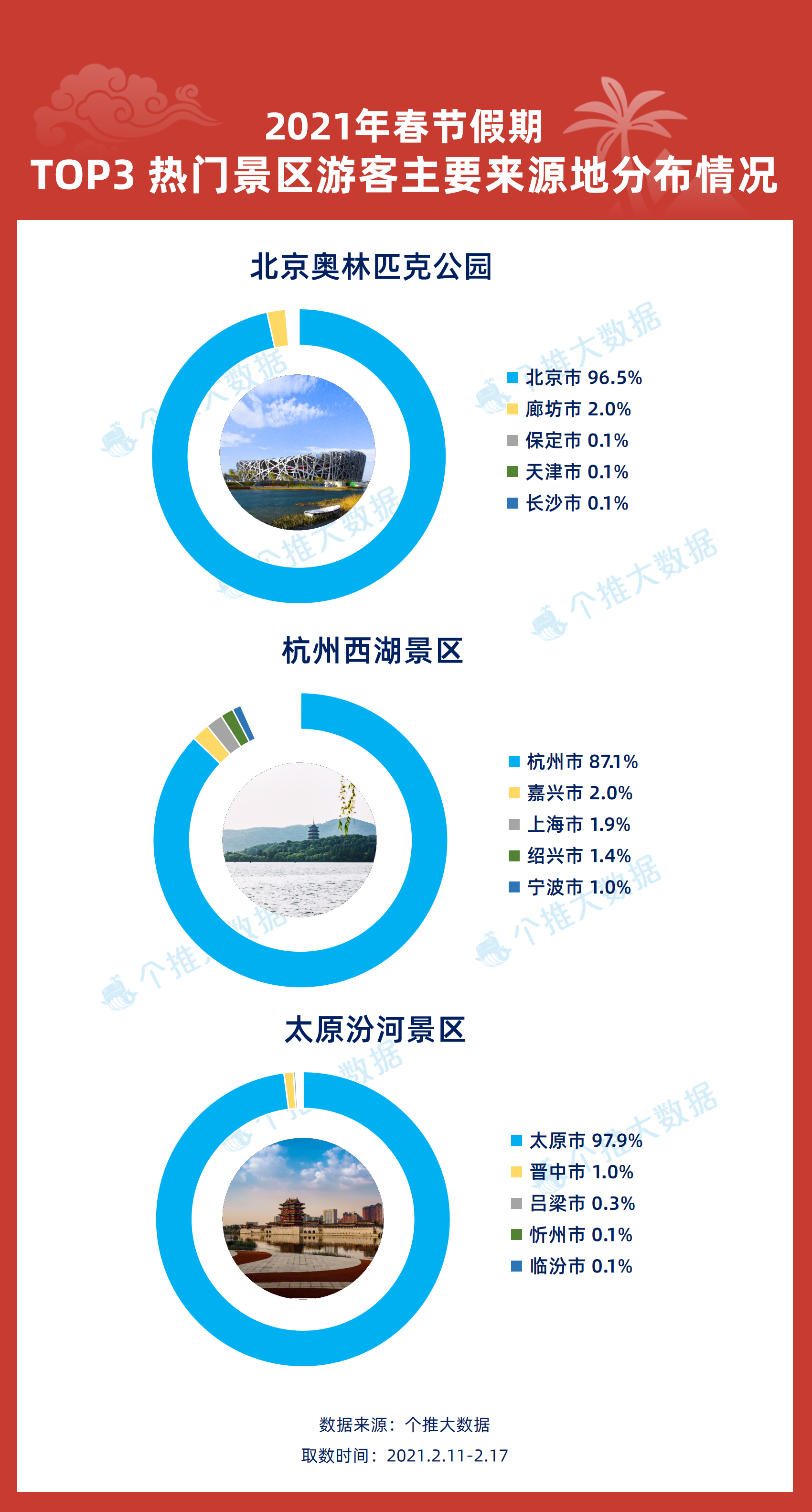 新澳门天天开彩结果出来,创新计划制定_LBB23.744旅行版