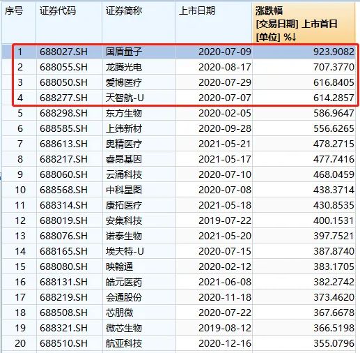 2024年新奥历史开奖号码,科学分析解释说明_ZHD23.149解放版