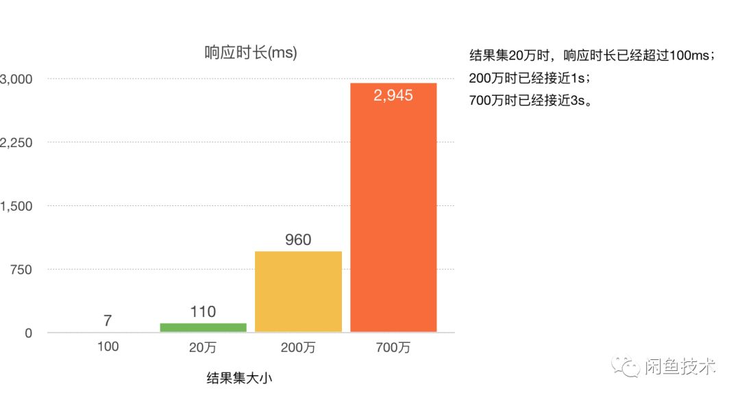 澳门天天彩最精准免费资料大全,数据化决策分析_HJF23.965云端版