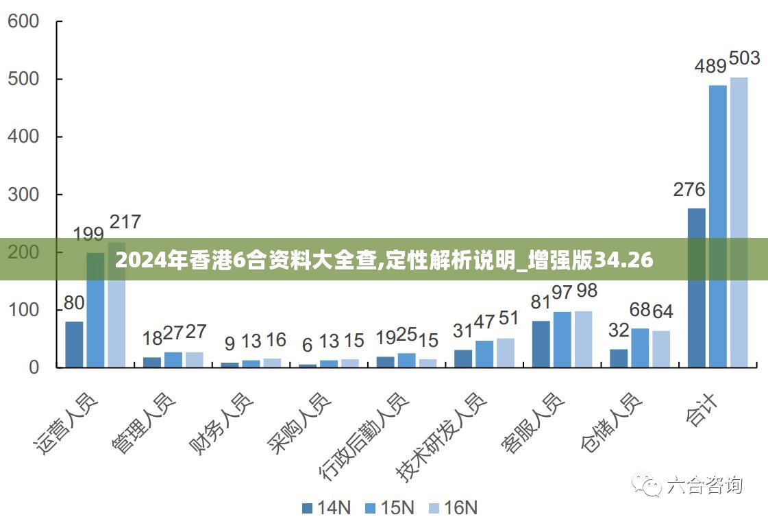 香港澳门大众网站2023,数据解释说明规划_RIF23.407超级版