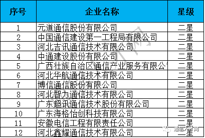 新澳好彩免费资料查询水果之家,系统评估分析_SYO23.190艺术版