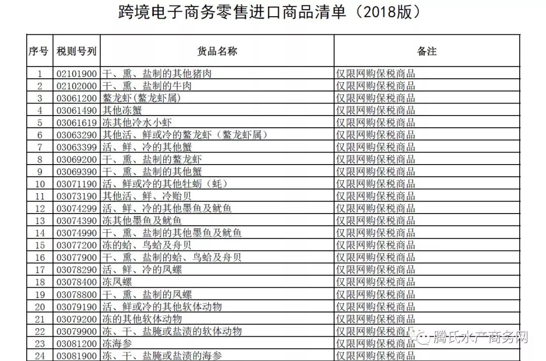 2024年新澳历史开奖记录,操作实践评估_QDL23.777旅行助手版