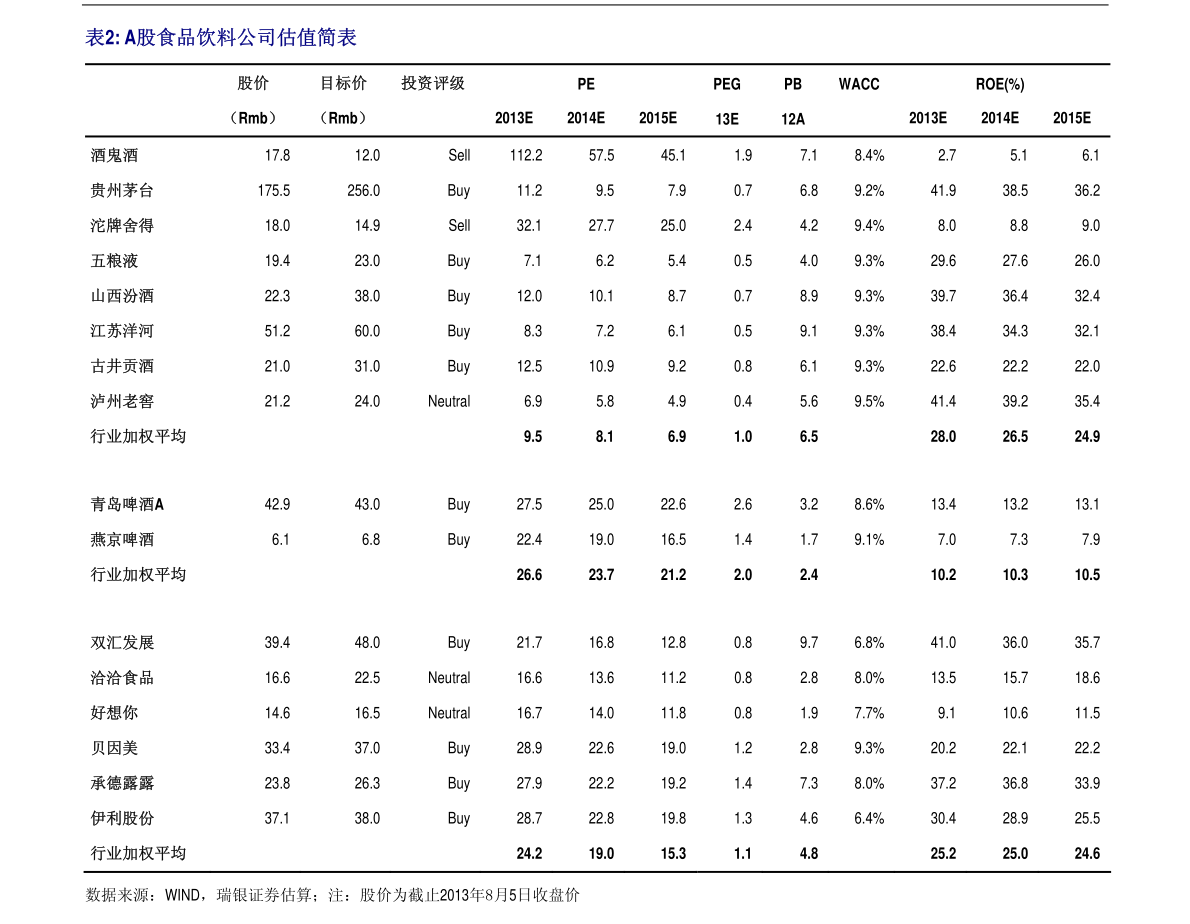 博路定最新价格的探讨