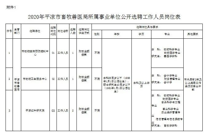 平原司机招工最新信息