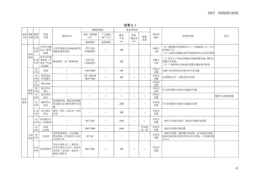 圣罗兰最新款，如何轻松掌握购买与使用指南