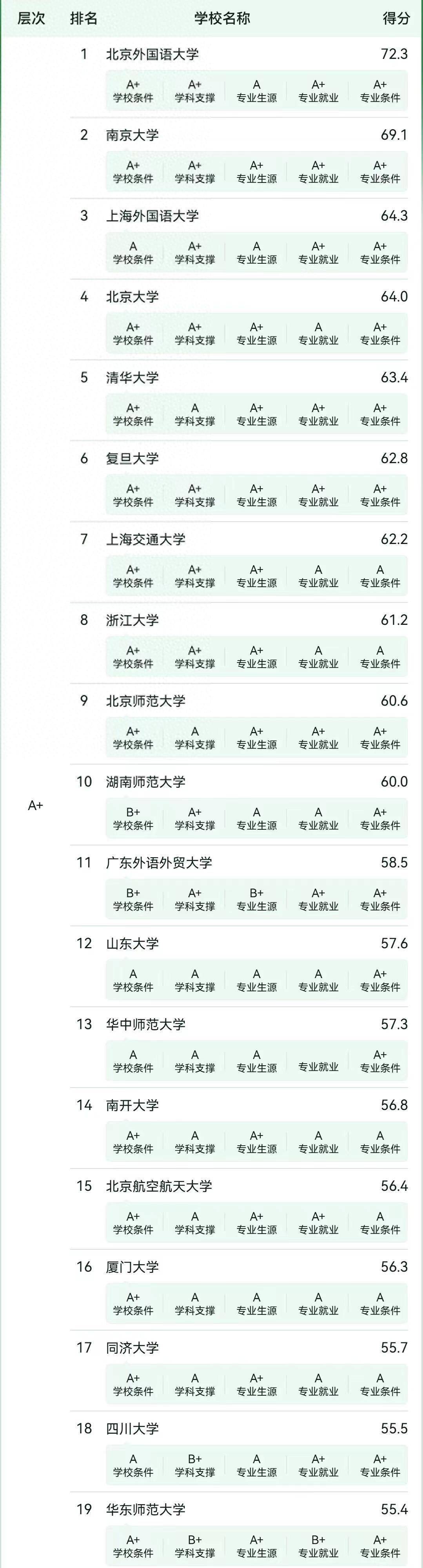 2024天天彩正版资料大全,操作实践评估_并行版80.495