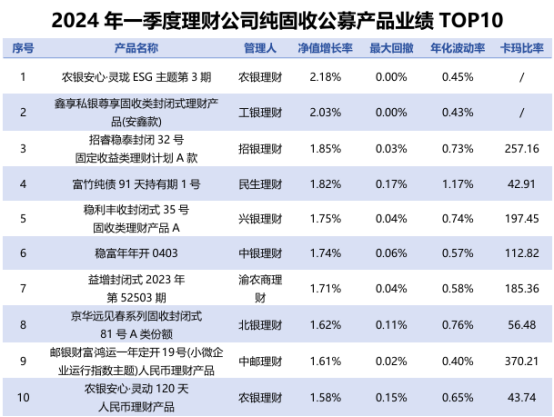 2024年天天开好彩大全,新式数据解释设想_同步版25.858