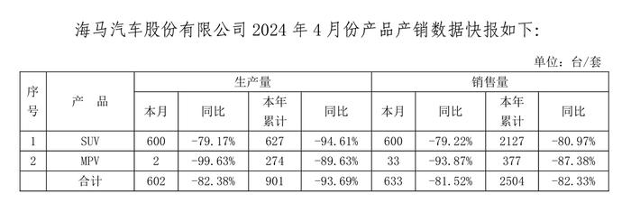 2024年新奥天天精准资料大全,快速问题处理_便携版54.633