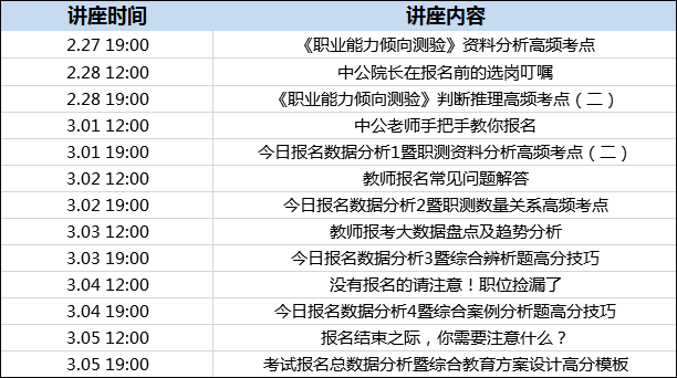 2024年澳门今晚开码料,临床医学_体现版41.197