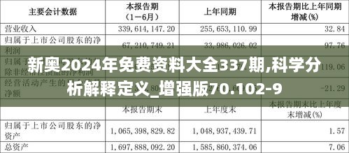 2024新奥最新资料,全身心解答具体_文化传承版23.280