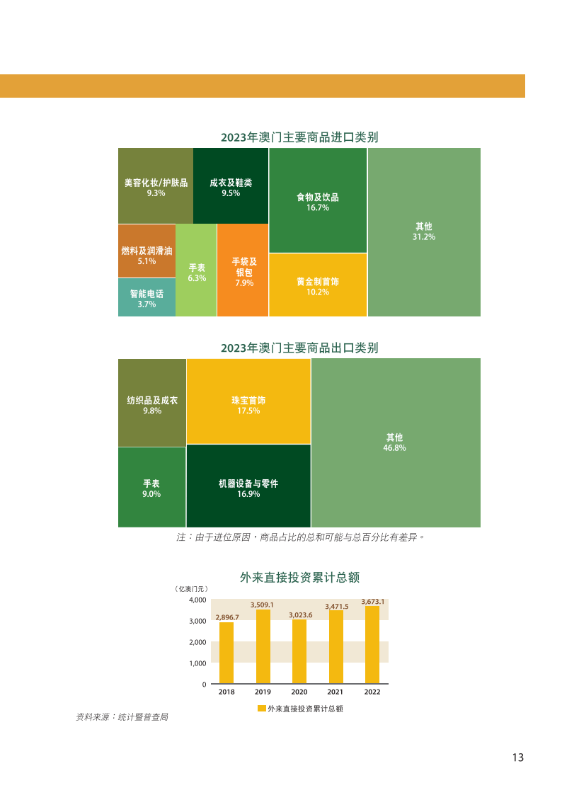 2024新澳门免费长期资料,安全保障措施_儿童版24.273