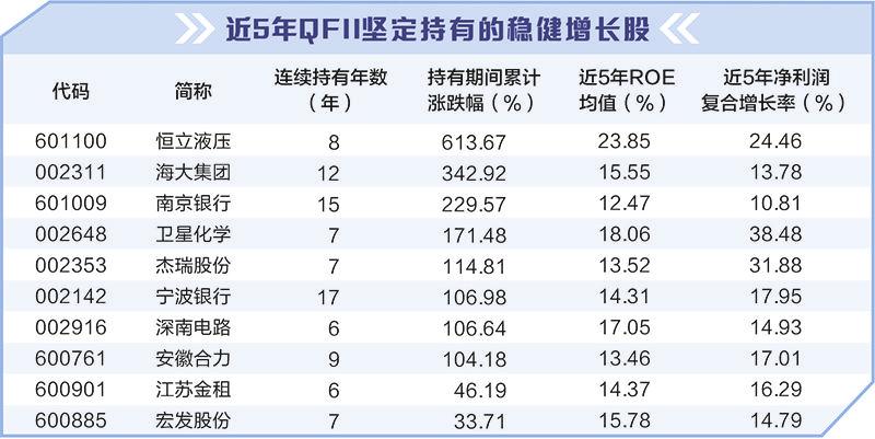 2024新澳门历史开奖记录查询结果,数据科学解析说明_智巧版10.846