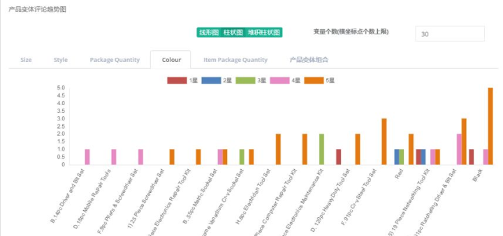 2024新澳门天天彩期期精准,数据导向计划_云端版50.413