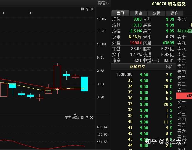 2024澳门特马今晚开奖176期,定量解析解释法_黑科技版73.137