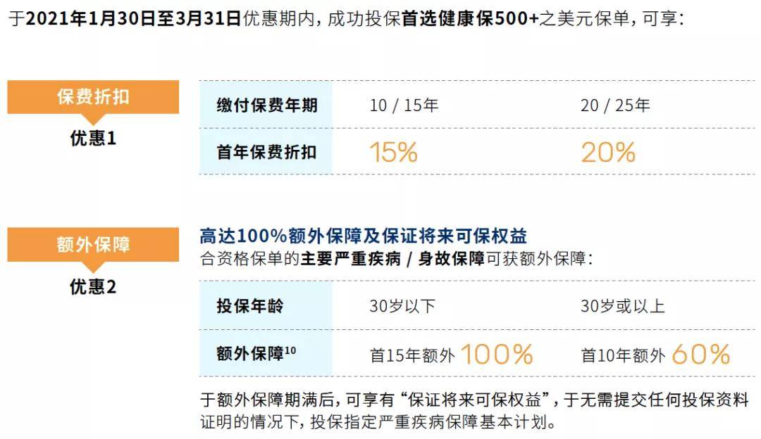 2024澳门资料免费大全,快速问题解答_先锋版91.606