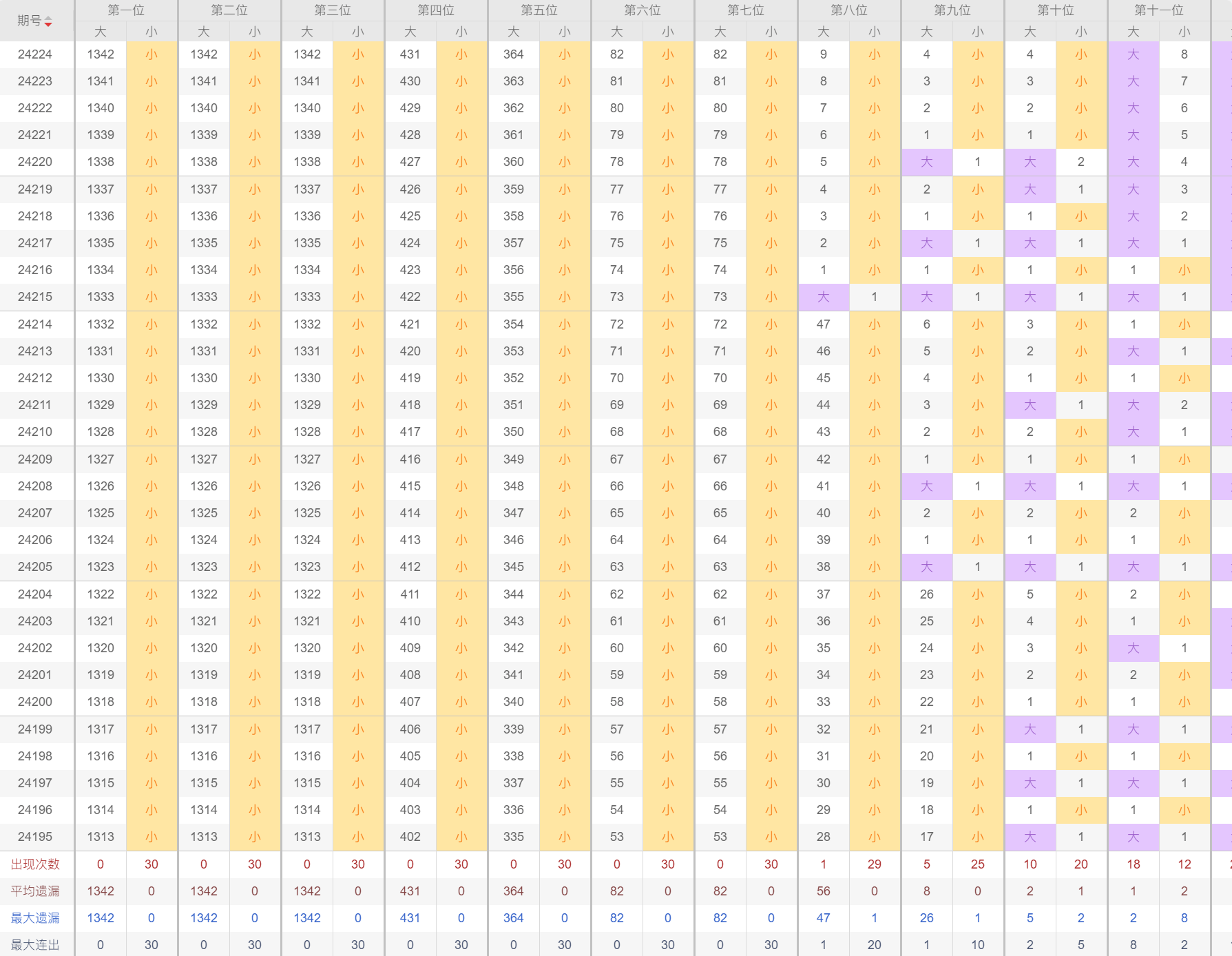 494949今晚开奖结果查询最新,平衡计划息法策略_硬件版82.350