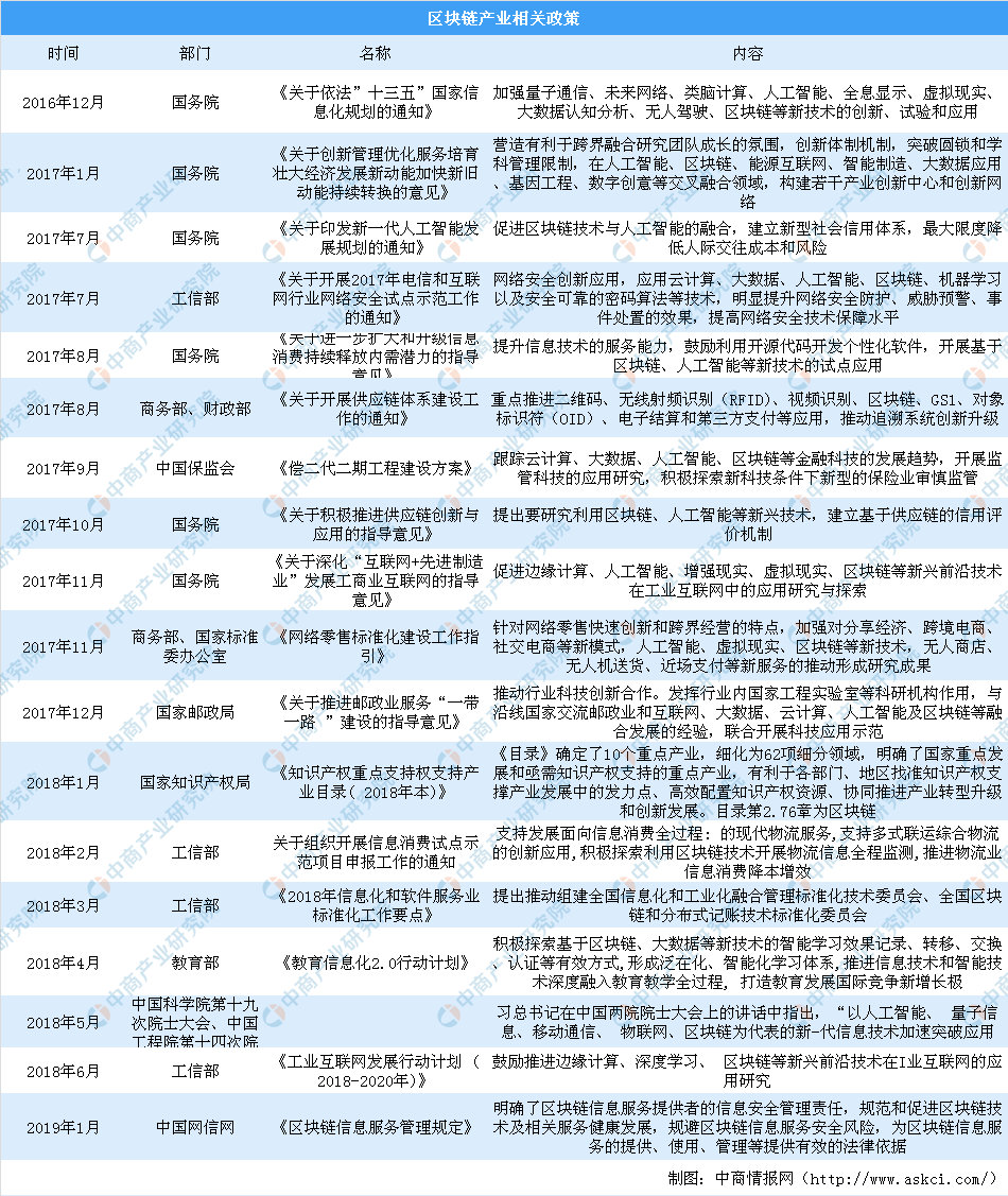 49图库图片+资料,新技术推动方略_光辉版87.504