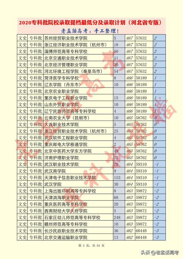 7777788888澳门王中王2024年,安全保障措施_专用版61.352