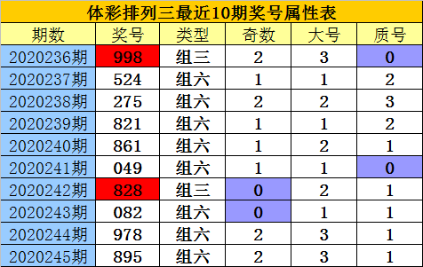 二四六香港资料期期准一,详细数据解读_社交版68.990