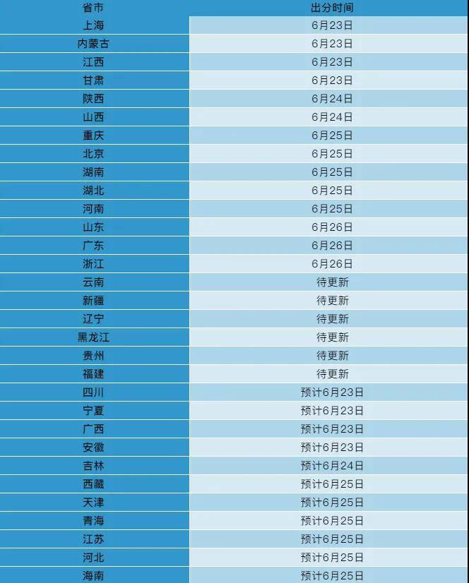 新澳门一码一肖一特一中2024高考,公司决策资料_紧凑版72.448